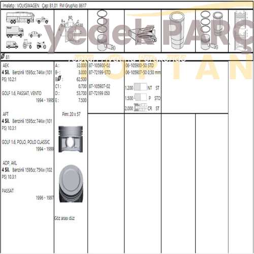 GOETZE VW PISTON SEGMAN STD 81.00MM 4 SILINDIR GOLF 1.6 VENTO PASSAT A3 A4 POLO 1.6 POLO CLAS